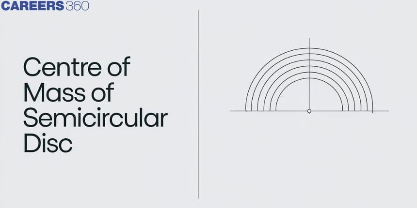 Centre Of Mass Of Semicircular Disc